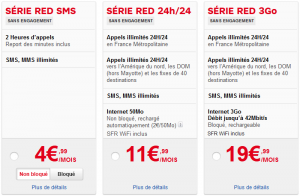 Série "Red" de SFR au 01/04/2013