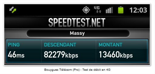 Débit montant 13460 kbps en 4G