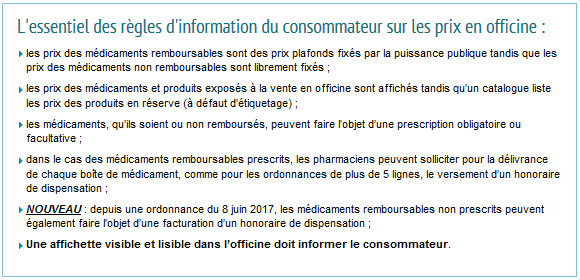 DGCCRF - L'essentiel des règles d'information du consommateur sur les prix en officine (capture écran 04/01/2018pm)