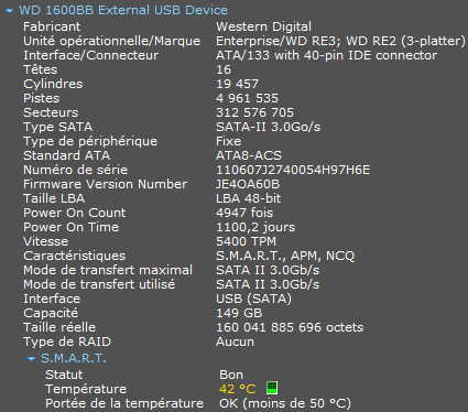 Données SMART disque externe WD1600B014 de 14 ans d'âge