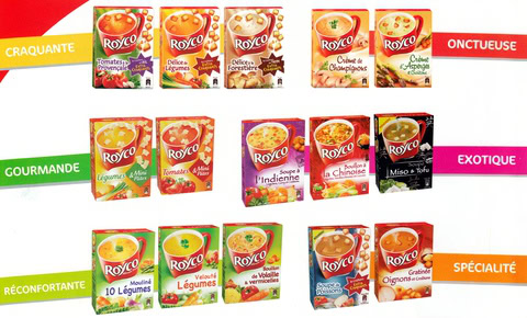 Pour la pause, gamme Royco