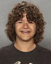 Gaten Matarazzo dans le rôle de Dustin Henderson (série “Stranger Things” sur NetFlix) - Photo WikiMedia 07/2017
