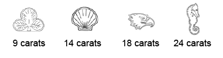 Poinçons OR 8, 14, 18 et 24 carats