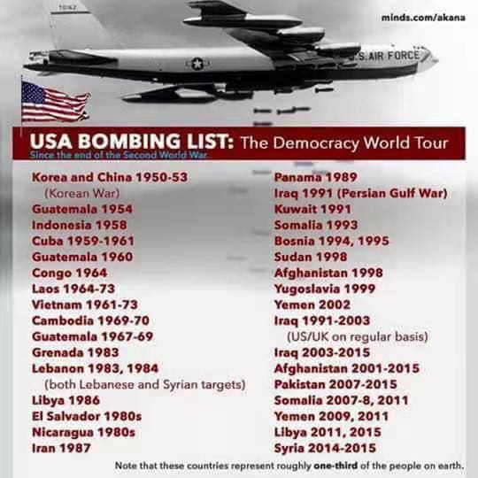 USA bombing list since the end of the Second World War (Source : minds.com/akana)