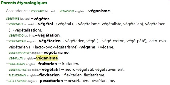 Vegan, végan, végane, véganisme – Parents étymologiques (Antidote)
