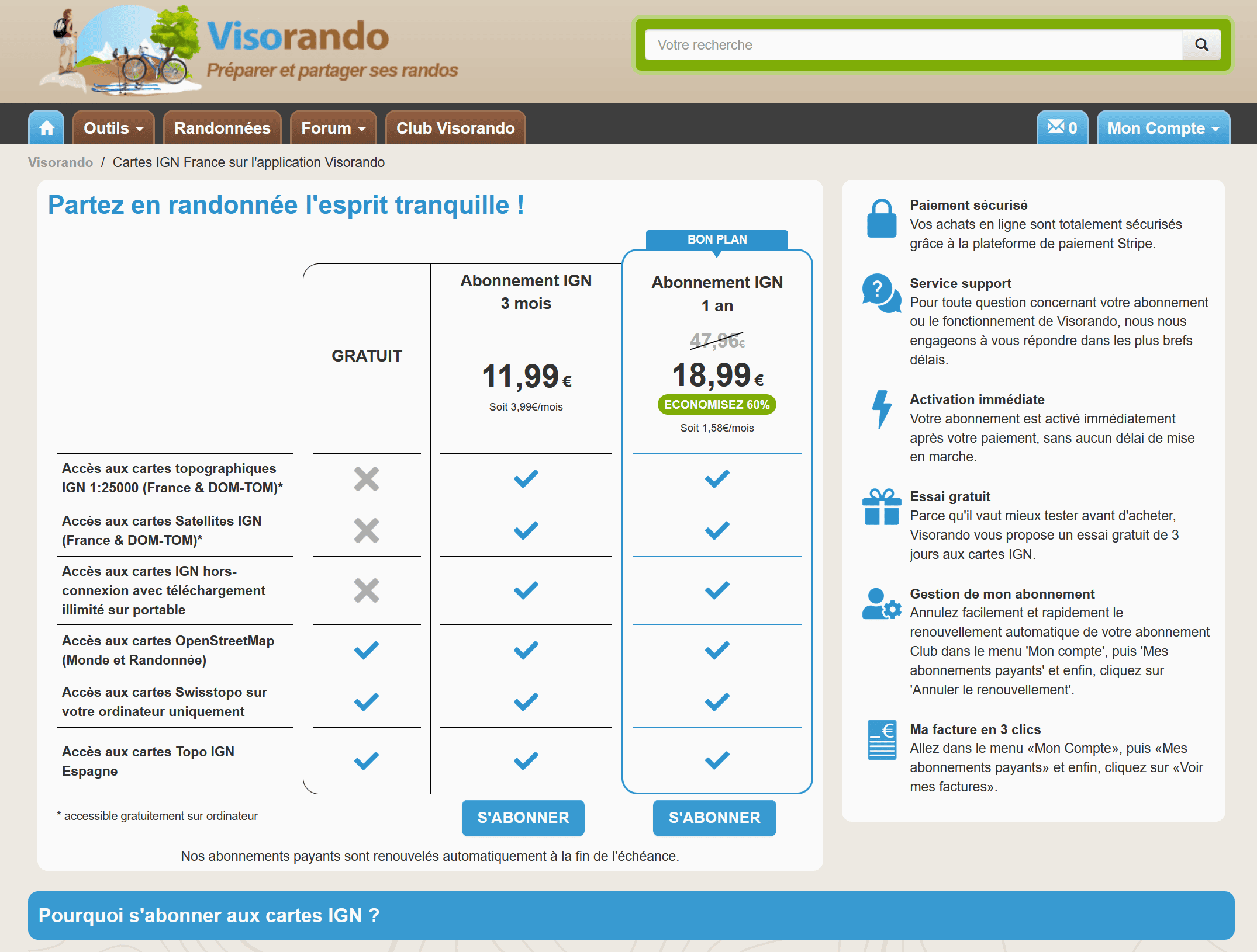 VisoRando, abonnements cartes IGN - Capture par PF 14/06/2021