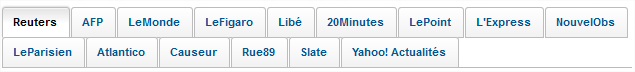 Yahoo Actualités - Onglet sites de Presse