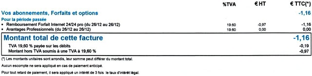 Facture de clôture Bouygues Telecom, avec remboursement