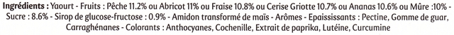 Composition Panier de Yoplait "Nouvelle Recette" Composition Panier de Yoplait "Nouvelle Recette"