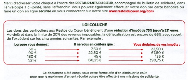 Restos du Coeur, incitation Loi Coluche