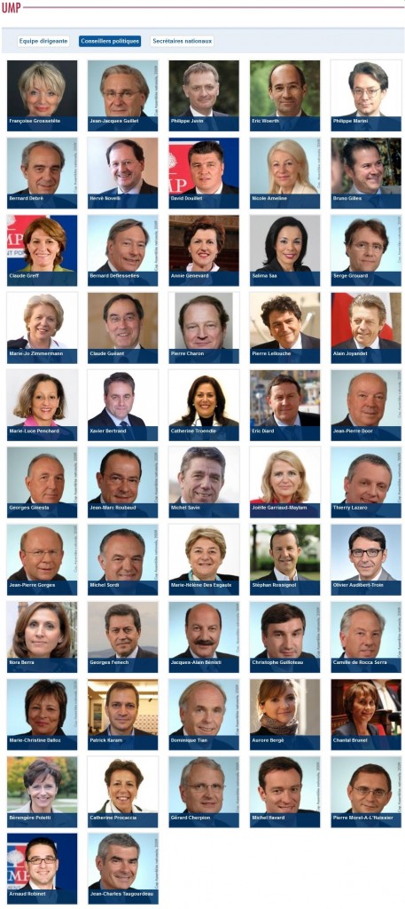 Les 50 Conseillers politiques de l'UMP au 27/05/2014 AM