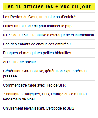 27/02/2015 – Les articles les + vus du jour