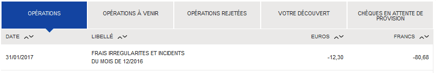 Récapitulatif "FRAIS IRRÉGULARITES ET INCIDENTS DU MOIS DE 12/2016", La banque Postale en ligne, 01/02/2017