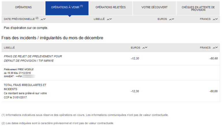 Frais De Rejet De Prélèvement Free Rejet de prélèvement Free à La Banque Postale, racket et jackpot | Grinçant