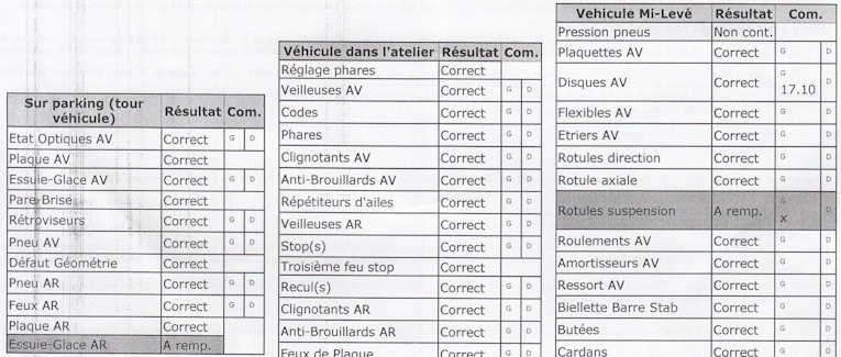 Tarif geometrie feu vert