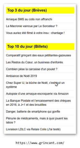 Les “Tops” de Grinçant.com, sur 24 heures, en ce jour de Noël 2019