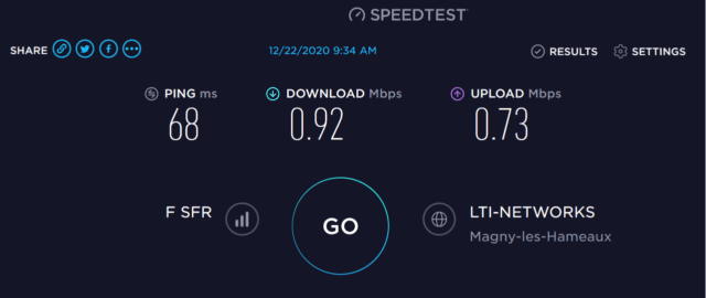 Mesure SpeedTest SIM SFR