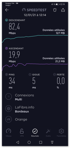 Mesure SpeedTest Orange via serveur neutre