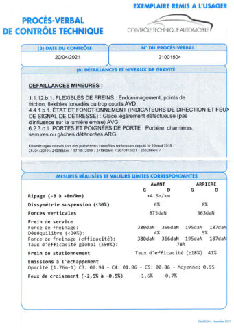 Mon procès verbal de contrôle technique... Presque vierge !