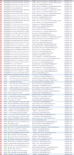 Spam @brehoulou.fr et déclinaisons/variantes Spam @brehoulou.fr et déclinaisons/variantes