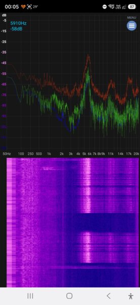 Spectre sonore de mon grillon envahisseur